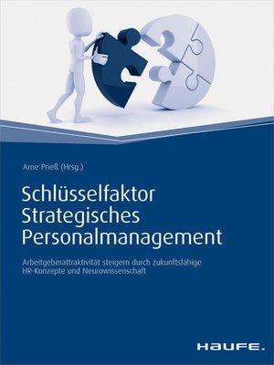 cover image of Schlüsselfaktor Strategisches Personalmanagement